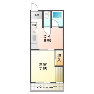 岸田ハイツ【2階】の間取り