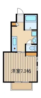 グリーンヴィレッジC【1階】の間取り