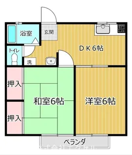 ドミール立川【2階】の間取り