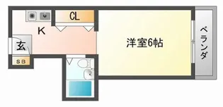 アビタシオン千里【2階】の間取り
