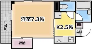ミートピア北砂【2階】の間取り