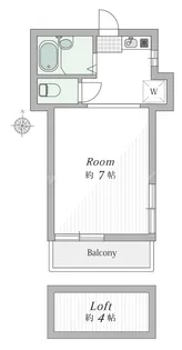ハウス新井薬師【2階】の間取り