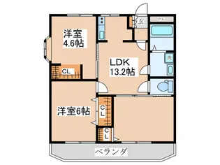 コーポ玉川【2階】の間取り