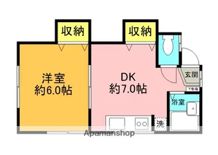 コーポシシド【2階】の間取り