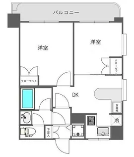 ワコーレ多摩川【5階】の間取り