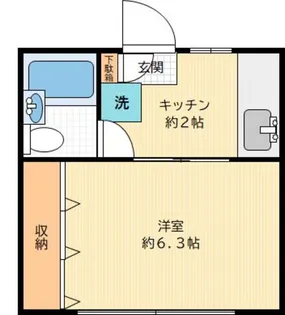いなげやアパート【2階】の間取り