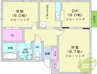 パークアベニュー2番館【1階】の間取り