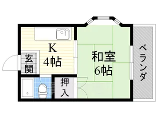 中野パーソナルマンション【3階】の間取り