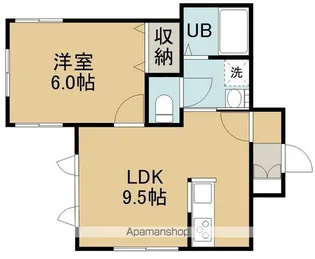 フローラル杉並【2階】の間取り