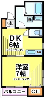 ハイム川原【2階】の間取り