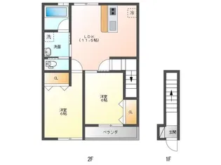 La Sana (ラ・サーナ)【1階】の間取り