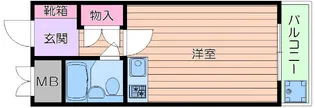 千里山ビレッヂ【2階】の間取り