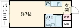 リッチライフ伊川谷I【1階】の間取り