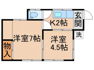 恩田荘【1階】の間取り
