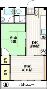 エーデルハイム【2階】の間取り