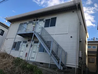 パ-クヒルズ【1階】の外観