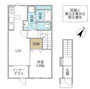 リッチハーベスト III【2階】の間取り