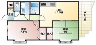 2LDKの間取り画像