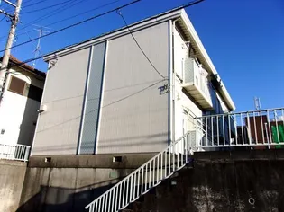 コーポ平澤【1階】の外観