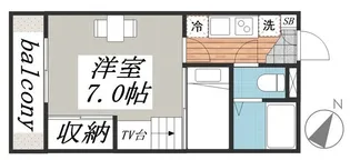スカイパレス【1階】の間取り