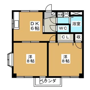 エイボンハウス【1階】の間取り