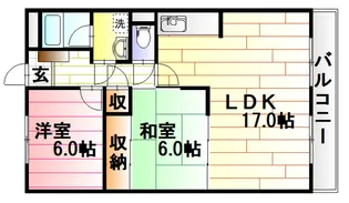 2LDKの間取り画像