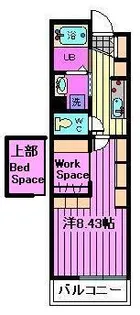 埼玉県さいたま市大宮区宮町3【マンション】の間取り