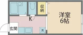 パークハイム多摩【2階】の間取り