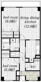 アーベイン世田谷【5階】の間取り