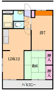 NewWindsHouse【3階】の間取り