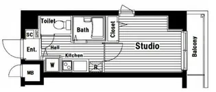 グランド・ガーラ西新宿West【10階】の間取り