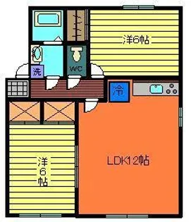 プルミエ・ジュール B棟【1階】の間取り