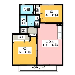 プチメゾン ベル・プレ【2階】の間取り