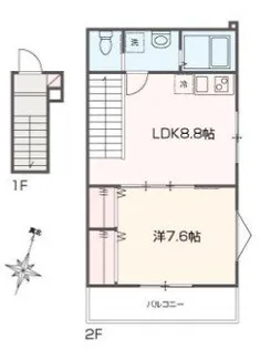 MELLAS荻窪【2階】の間取り