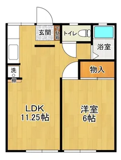 ハイツ深志【2階】の間取り