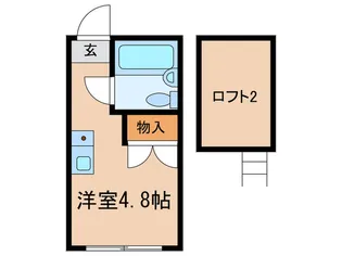 サンデュエット【2階】の間取り