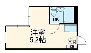 TOP一ノ割第1【2階】の間取り