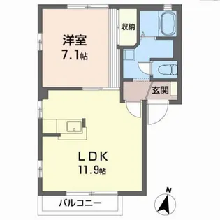 グランドエトール【2階】の間取り