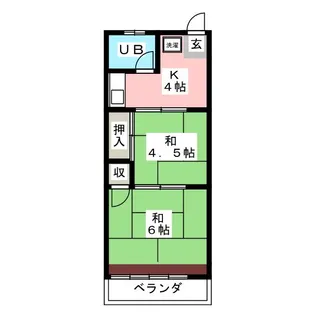 第2川島ビル【2階】の間取り