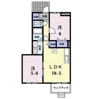 キャンサー&パイシーズ B【1階】の間取り