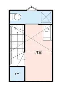 サークルハウス京成小岩【2階】の間取り