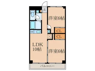 PRATIQUE SAGINOMIYA【2階】の間取り
