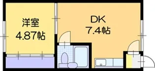 エイムハウス【3階】の間取り