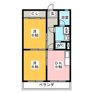 グリーンパーク曙【1階】の間取り