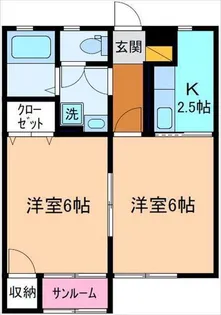 シャンティ【2階】の間取り