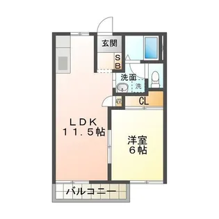 セントリバーハイツ千代崎A【1階】の間取り