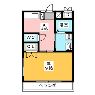 テラスホーエー【2階】の間取り