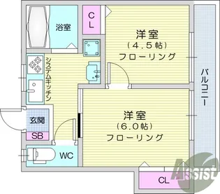 サンハウスアスト【2階】の間取り