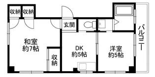 池之端コーポII【2階】の間取り
