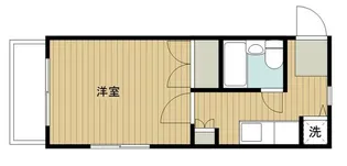 アルカディア池上【4階】の間取り